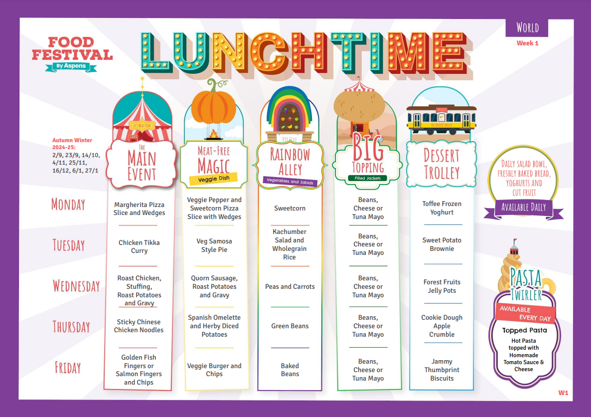 Week 1 Lunch Menu